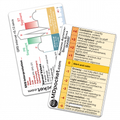 Rapid ID - EKG & RASS 